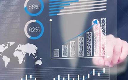 CRM系統(tǒng)信息化管理工作報告，提高了工作效率